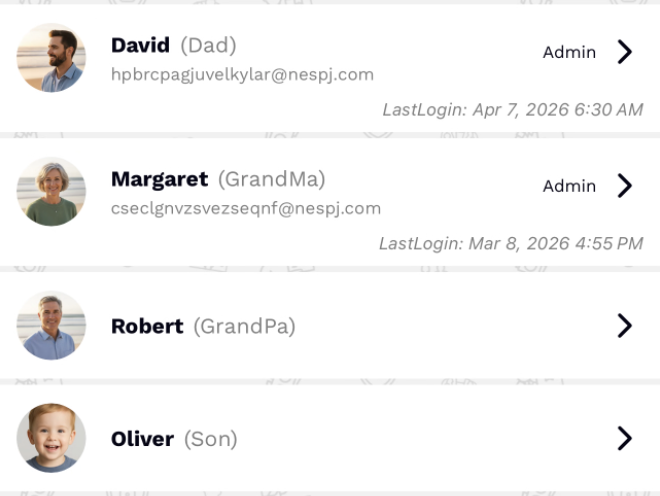 All family members view