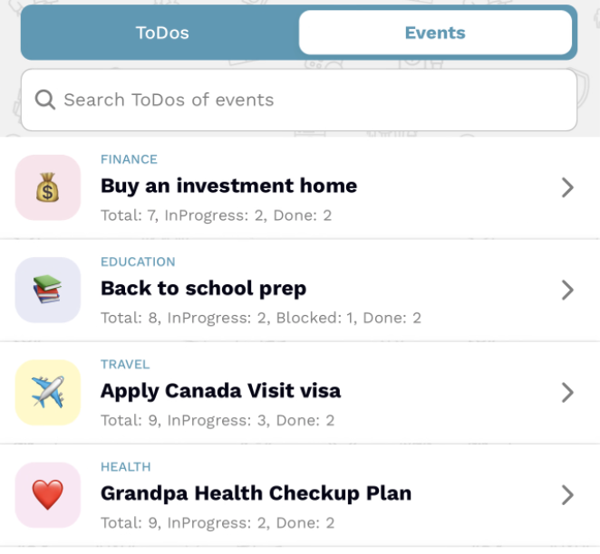 Events view